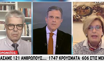 Γώγος-Γκάγκα σε ΣΚΑΪ: Μικρή άρση μέτρων 14-21 Δεκεμβρίου