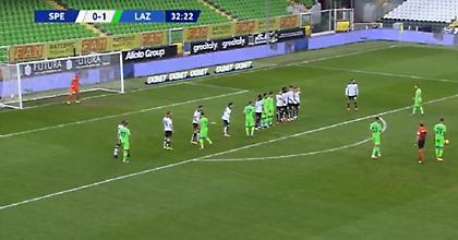 Και δεύτερο γκολ η Λάτσιο με φαουλάρα του Μιλίνκοβιτς-Σάβιτς (video)