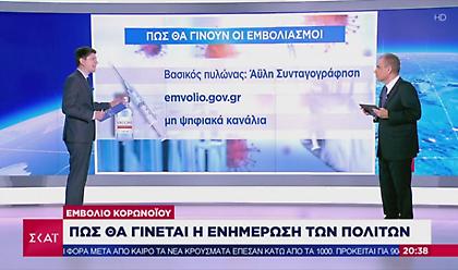 Ελλάδα - Εμβόλιο κορωνοϊού: Πώς θα γίνεται η ενημέρωση των πολιτών