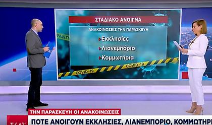Παράταση lockdown: Τέλος βδομάδας οι ανακοινώσεις για εκκλησίες, κομμωτήρια, λιανεμπόριο