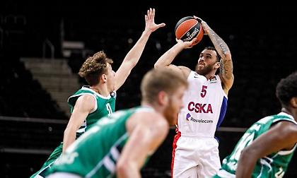 EuroLeague MVP Ladder by Eurohoops: Vol. 2