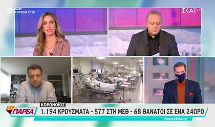 Δερμιτζάκης για click away: Σε αυτή τη φάση οι πειραματισμοί δεν βοηθάνε