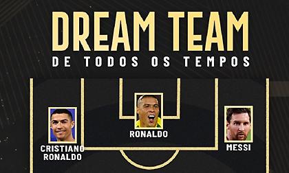 Η κορυφαία ενδεκάδα ever από το France Football!