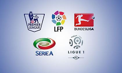 Τα top γκολ της αγωνιστικής στα μεγάλα ευρωπαϊκά πρωταθλήματα (video)