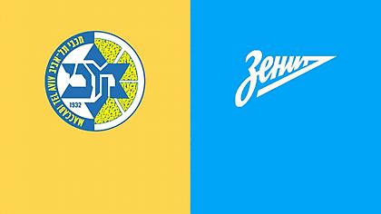 Μακάμπι Τελ Αβίβ –Ζενίτ Αγίας Πετρούπολης