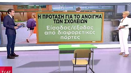 Άνοιγμα σχολείων: Πλατφόρμα για τεστ σε Λύκεια και λήξη μαθημάτων σε διαφορετικές ώρες