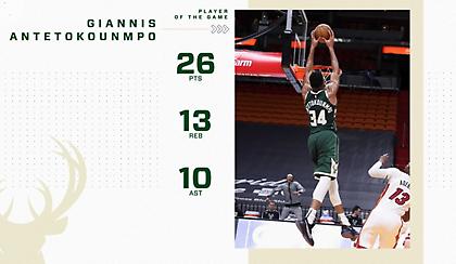 Το τριπλ-νταμπλ του Γιάννη με τους Χιτ (video)