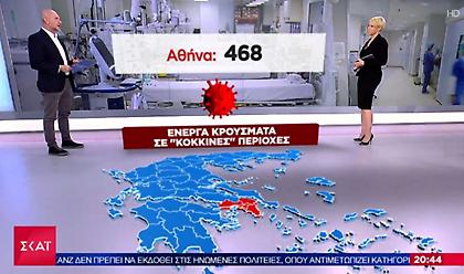 Ανησυχία για Αττική με 2.215 ενεργά κρούσματα- Ποιες περιοχές τείνουν να γίνουν «κόκκινες»