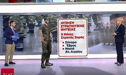 Στρατιωτική θητεία: Αύξηση στους 12 μήνες - Ποιοι θα κάνουν 9μηνο