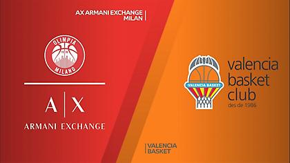 Μιλάνο-Βαλένθια