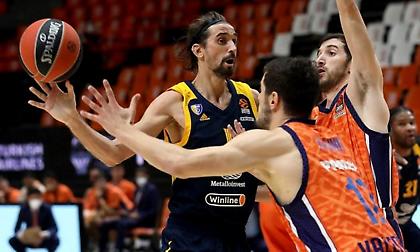 Χίμκι: Ολοταχώς για το χειρότερο σερί στην ιστορία της Ευρωλίγκας (videos)