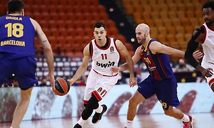 Οι αριθμοί του Ιανουαρίου, λένε την αλήθεια για τον Ολυμπιακό