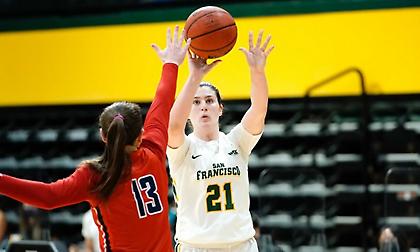 Εννέα τρίποντα σε ένα ματς η Κριμίλη στο NCAA!