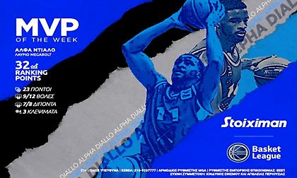 Basket League: MVP της αγωνιστικής ο Ντιαλό