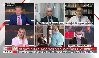 Θωμαΐδης σε ΣΚΑΪ για Αττική: Αύξηση 205% ιικού φορτίου – 100.000 κρούσματα