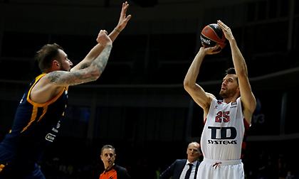 Ξέσπασε στη Χίμκι (και) η Μπασκόνια