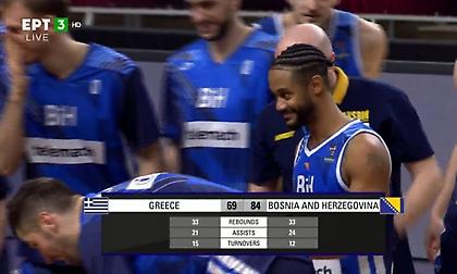 Τα highlights του Ελλάδα-Βοσνία