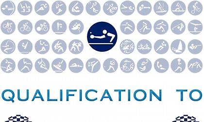 Το σύστημα διεξαγωγής για το Παγκόσμιο Προολυμπιακό τουρνουά πινγκ πονγκ απλού