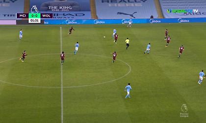 Τα highlights του Μάντσεστερ Σίτι-Γουλβς! (video)