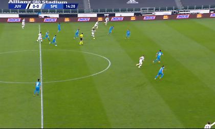 Τα highlights από τη νίκη της Γιουβέντους κόντρα στη Σπέτσια! (video)