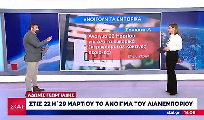 Τα δύο σενάρια για το άνοιγμα του λιανεμπορίου - Πότε θα λειτουργήσουν εστίαση και γυμναστήρια