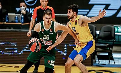 Παναθηναϊκός: Τρεις σερί ήττες με Μακάμπι όλες με… Σφαιρόπουλο