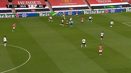 Τα highlights από το Μάντσεστερ Γιουνάιτεντ-Μίλαν