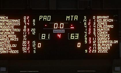 Παναθηναϊκός: Μακάμπι, δώσ’ μας τα λεφτά σου να δεις πώς γίνεται