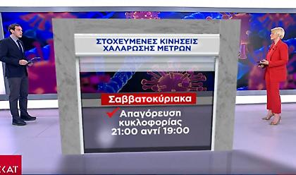Οριστικά άνοιγμα λιανεμπορίου την άλλη βδομάδα-Σαββατοκύριακα ξανά μέχρι τις 9μμ