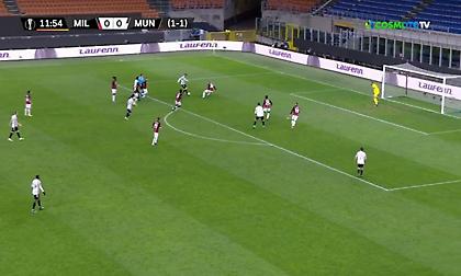 Τα highlights του Μίλαν-Μάντσεστερ Γιουνάιτεντ