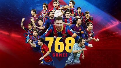 Ο Μέσι απόλυτος ρέκορντμαν συμμετοχών με την Μπαρτσελόνα