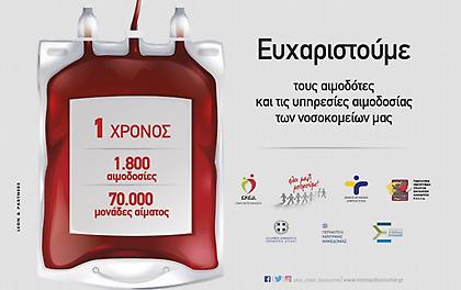 Όλοι Μαζί Μπορούμε: Ένας Χρόνος Εθελοντικές Αιμοδοσίες