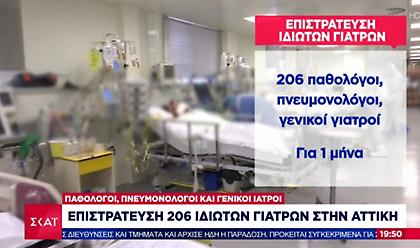 Επίδοση επίταξης: Στη μάχη με τον κορωνοϊό μπαίνουν και οι ιδιώτες γιατροί