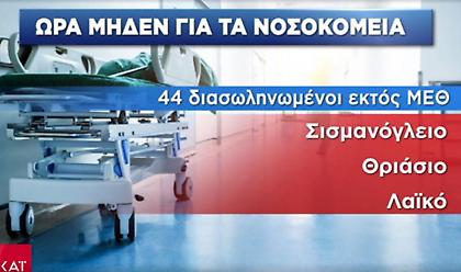 Ασφυκτική η κατάσταση στις ΜΕΘ - Το σχέδιο για τα νοσοκομεία