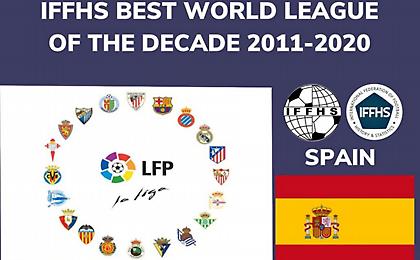 Η La Liga κορυφαίο πρωτάθλημα στον κόσμο στη δεκαετία 2011-20, 15η η Ελλάδα