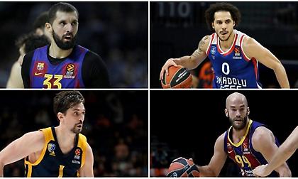 Ευρωλίγκα: Oι κορυφαίοι μάνατζερ παικτών