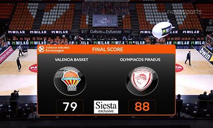 Τα highlights από τη νίκη τoυ Ολυμπιακού επί της Βαλένθια