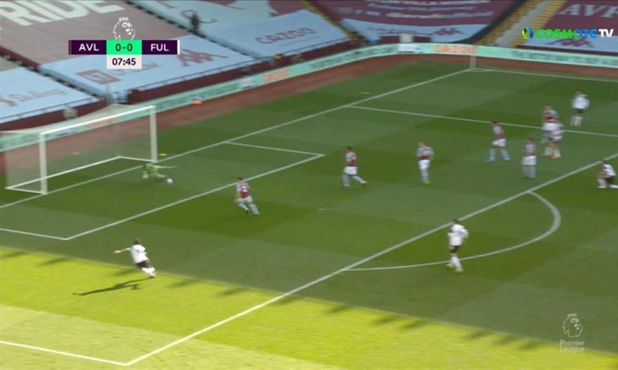 Τα highlights του Άστον Βίλα - Φούλαμ