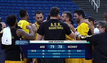 Τα highlights του ΑΕΚ-Νίζνι