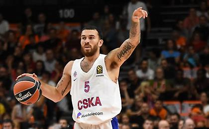 Στους Μπρούκλιν Νετς ο Μάικ Τζέιμς μέχρι το τέλος της σεζόν!