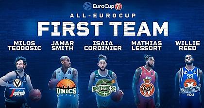 Με Τεόντοσιτς και Ριντ η κορυφαία πεντάδα του Eurocup