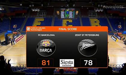 Τα highlights του Μπαρτσελόνα-Ζενίτ