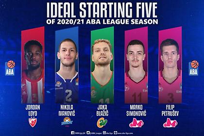 Με Λόιντ η κορυφαία πεντάδα της Αδριατικής Λίγκας