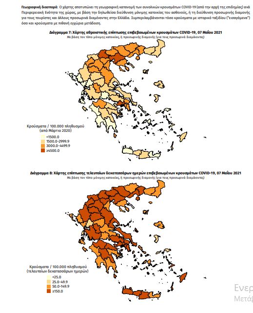 Κορωνοϊός - Ελλάδα: 2.691 νέα κρούσματα - 63 νεκροί