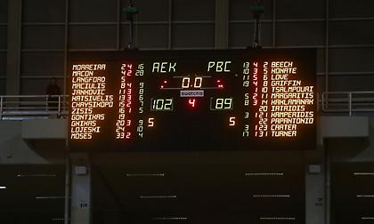 Τα highlights από τη νίκη της ΑΕΚ επί του ΠΑΟΚ