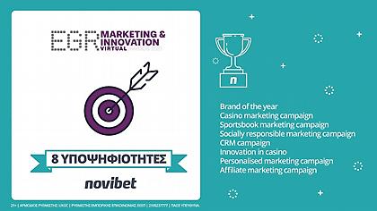 Novibet: Οκτώ Υποψηφιότητες στα EGR Marketing & Innovation Awards 2021