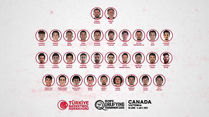 Με Λάρκιν και ΝΒΑερ η προεπιλογή της Τουρκίας για το Προολυμπιακό