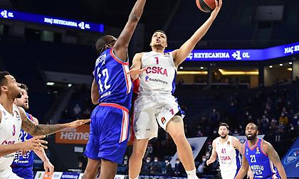 ΤΣΣΚΑ-Εφές: Το deja vu από τη Βιτόρια