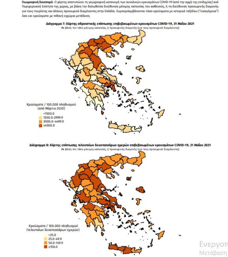 Κορωνοϊός:1007 νέα κρούσματα -481 διασωληνωμένοι -41 νεκροί