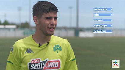 Γκολ στο Ευρωπαϊκό με τον ΟΠΑΠ – Ποιον βλέπουν για πρώτο σκόρερ 20 παίκτες του Παναθηναϊκού